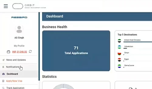 Dashboard
